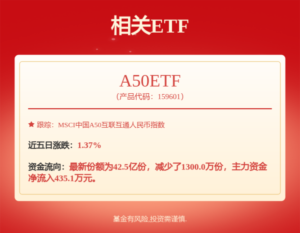 日升策略 4月23日立讯转债上涨1.14%，转股溢价率104.84%